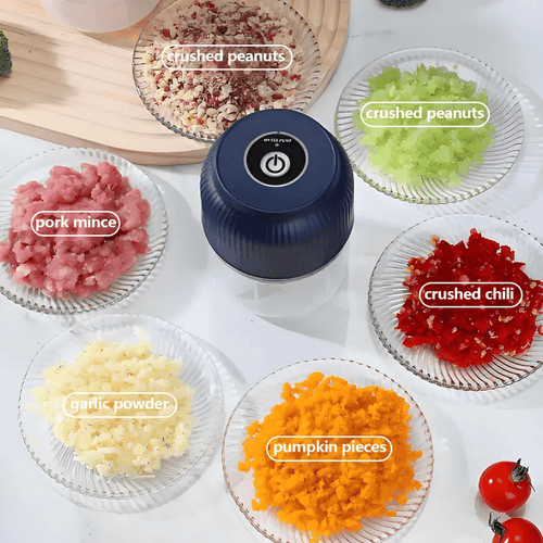 KitchenWhiz - Hackare med ett tryck