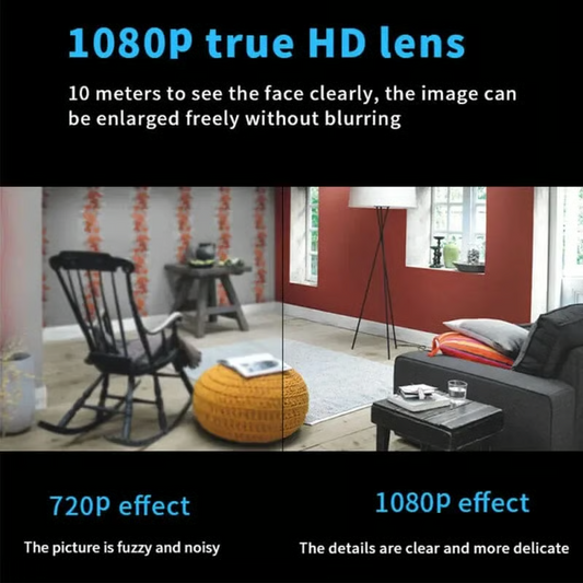 SecureSight – Mini 1080P WiFi-kamera