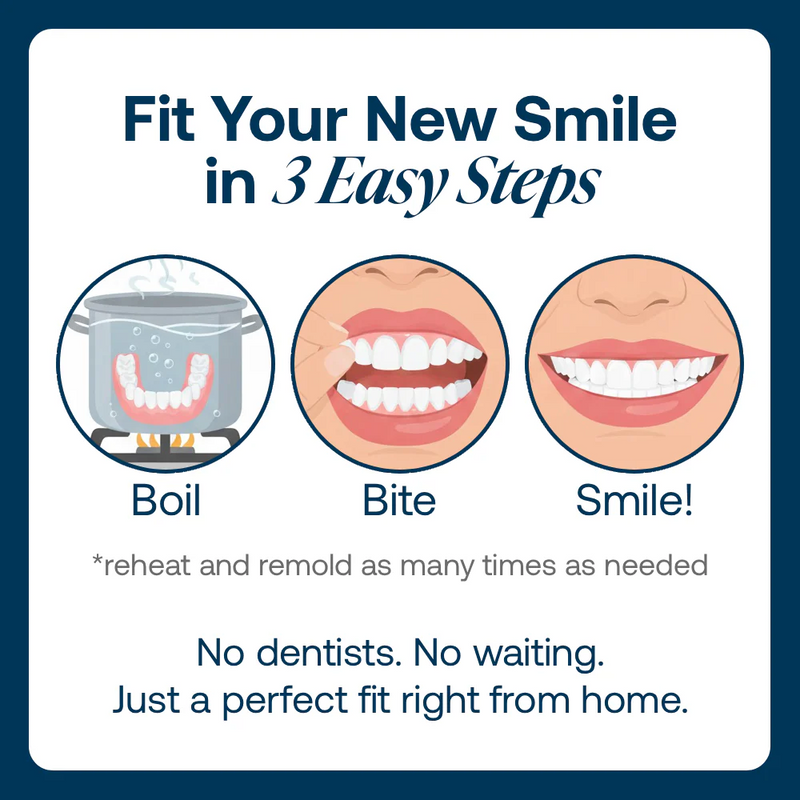 SmileLock – Helprotes med Stark Sugpassform